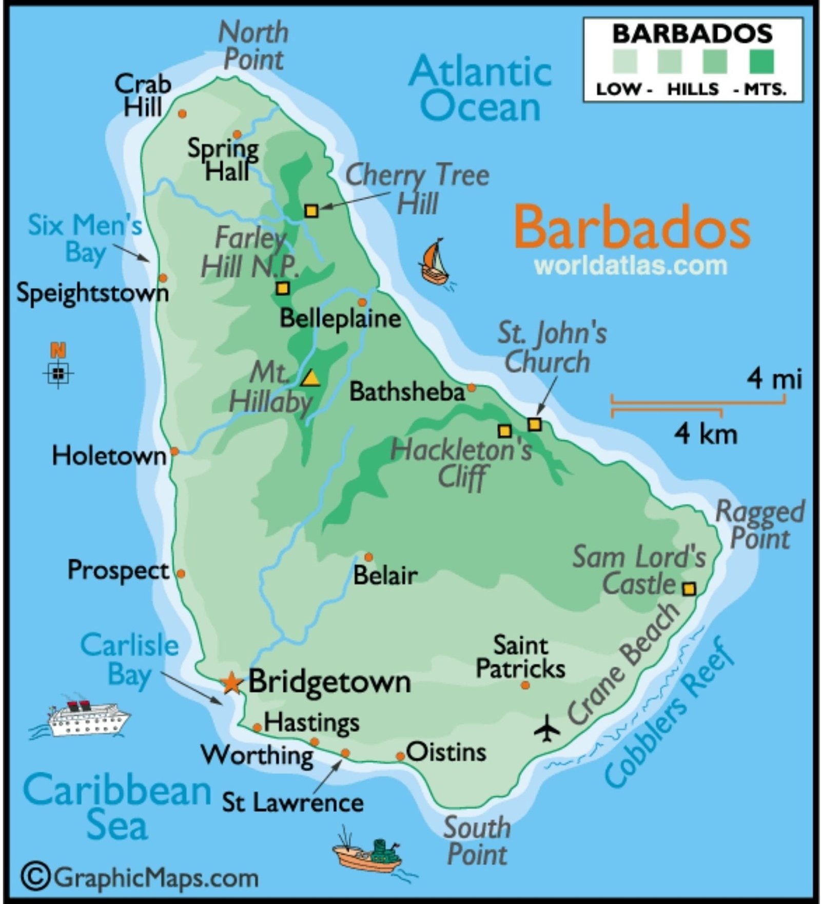 A Visit to Barbados: The Best Tourist Destination in the Caribbean ...